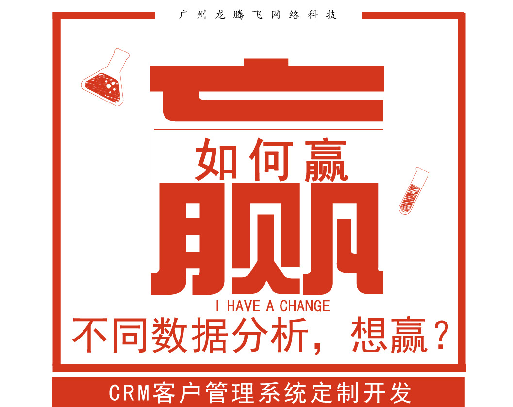 2. 增加產品的競爭力