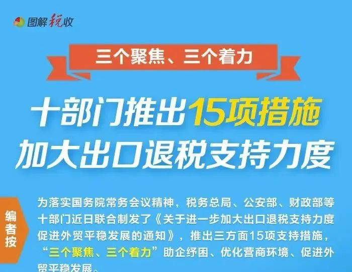 【一張圖了解】十部門推出15項措施加大出口退稅支持力度！