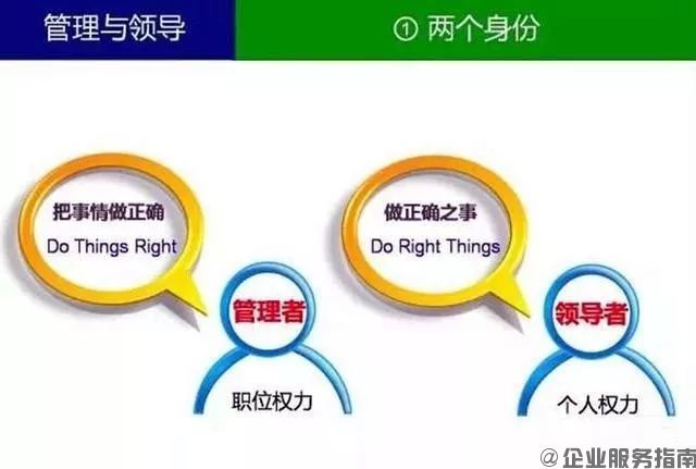 想要管理好企業(yè)，要先知道什么是管理，什么是領(lǐng)導(dǎo)