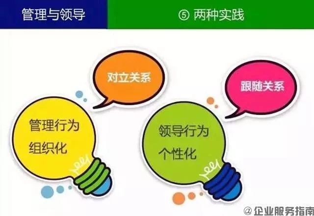 企業(yè)里什么是領(lǐng)導(dǎo)