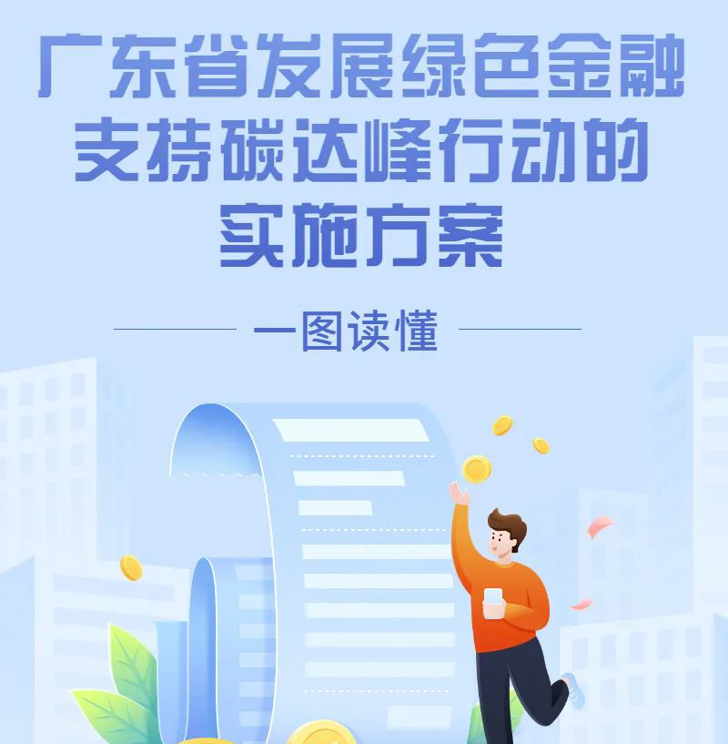 一圖了解《廣東省發展綠色金融支持碳達峰行動的實施方案》
