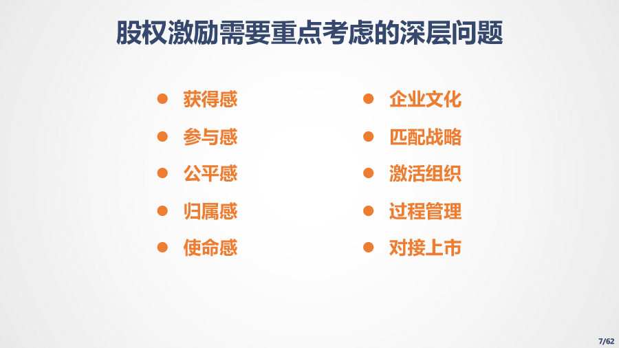 企業股權布局