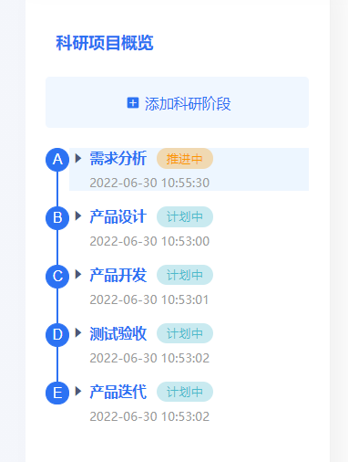 科研型企業如何做好項目管理？