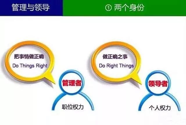 經理人有兩個身份.jpg
