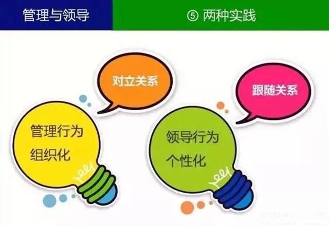 兩種實踐1.jpg