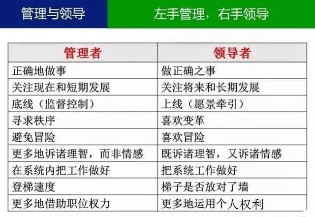 兩種實踐2.jpg