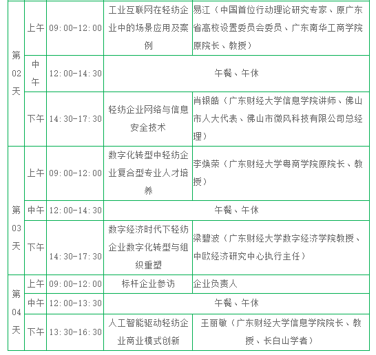 佛山市企業管理培訓活動