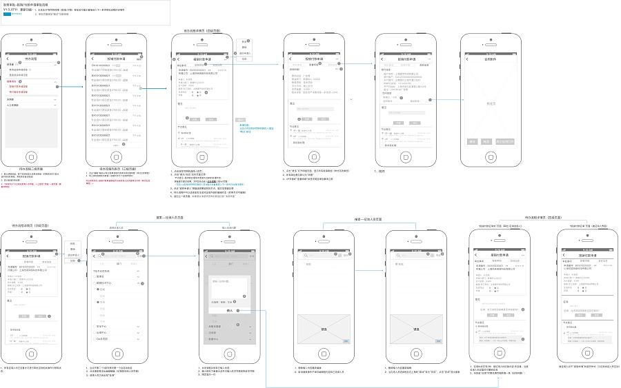 滿足人們需求的APP才能獲得成功