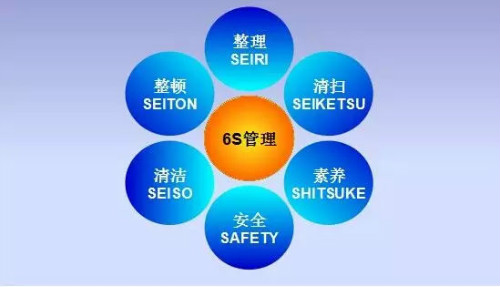 好的管理，就不怕員工走人！
