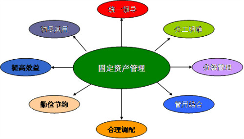 頭狼不容易，請尊重您的老大!